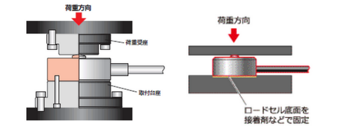 EVT-14T3.png EVT-14T3.png