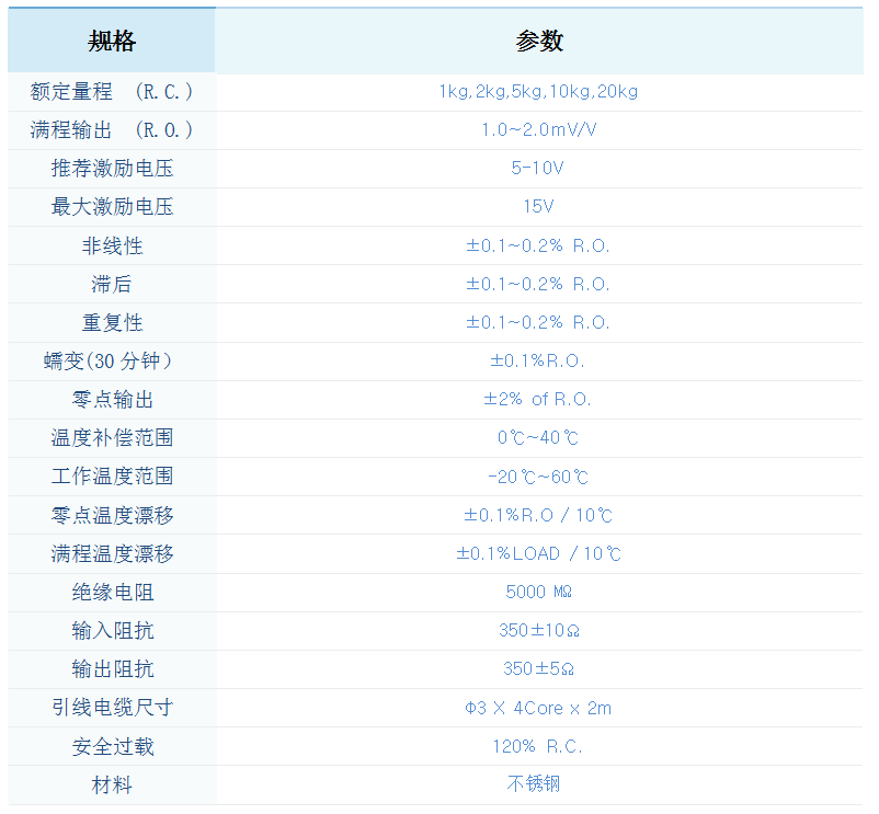 久制发布产品资料.png