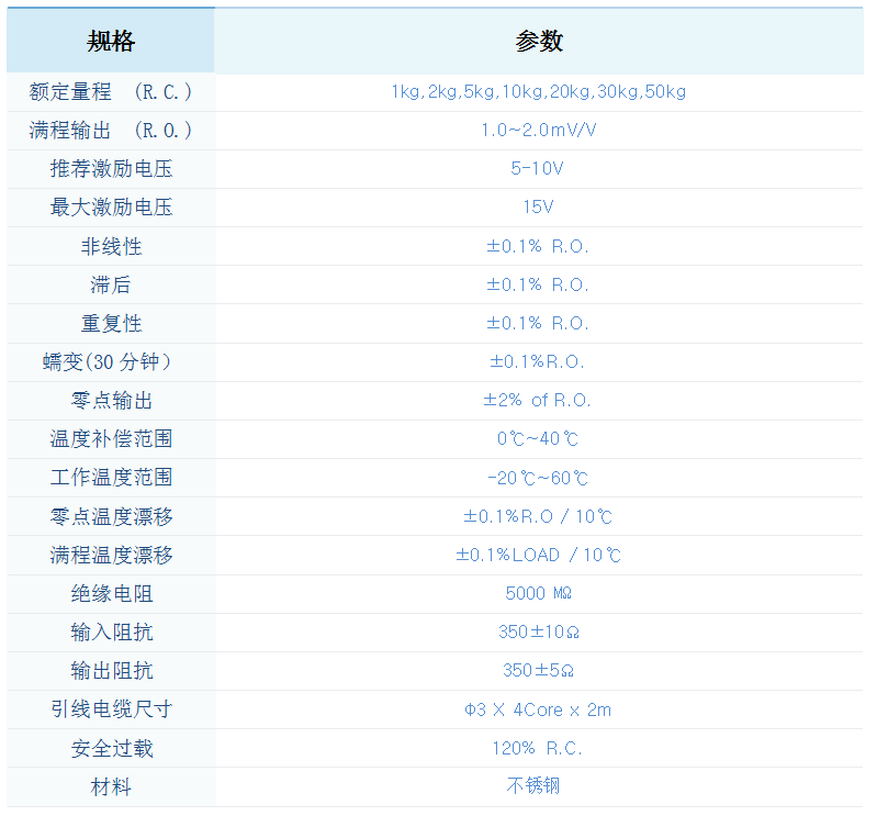 久制发布产品资料.png