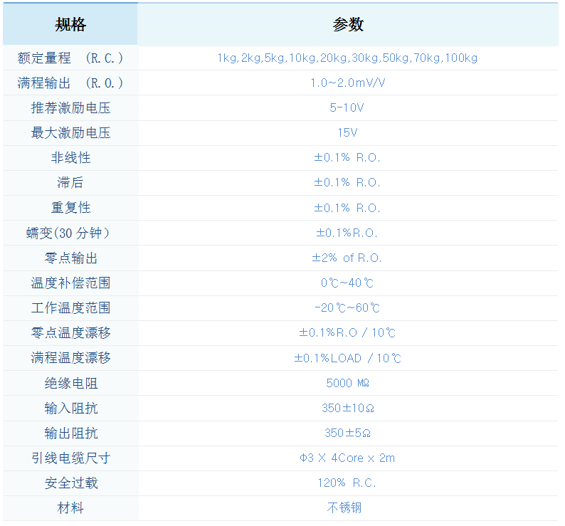 久制发布产品资料.png