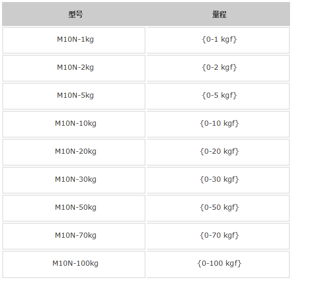 久制发布产品资料.png
